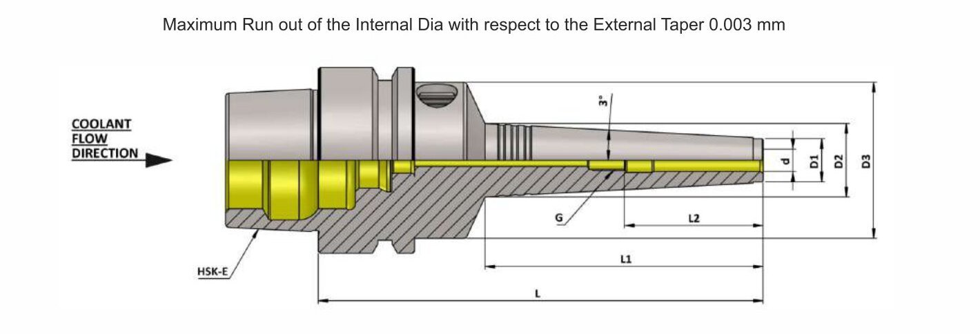 HSK-E 50 HC03 095 SLIM Hydraulic Expansion Chuck (Balanced to 2.5G 25,000 RPM)(DIN 69893-1)